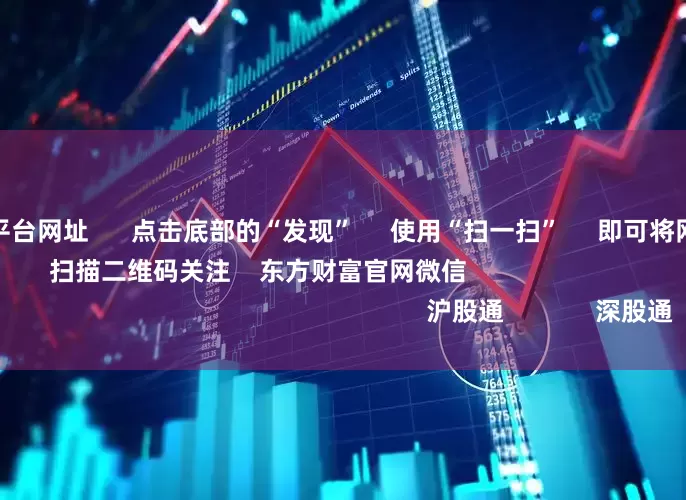 怎么配资炒股平台网址      点击底部的“发现”     使用“扫一扫”     即可将网页分享至朋友圈                            扫描二维码关注    东方财富官网微信                                                                        沪股通             深股通